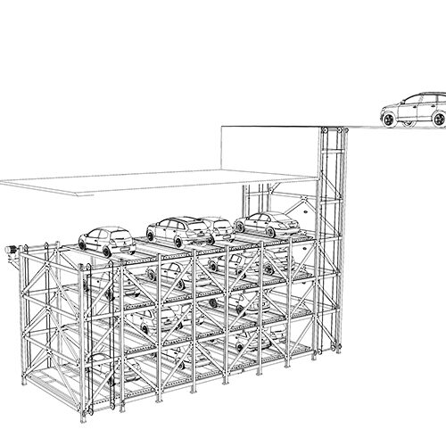 Horizontal circulation system